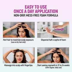 TARO Minoxidil for Women packaging and box ready for discreet daily use