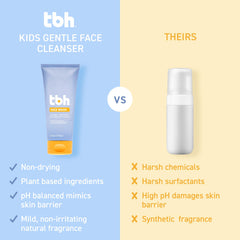 TBH Kids Gentle Gel Face Wash in a tween daily skincare routine setup