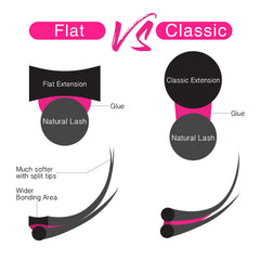 TDANCE lightweight materials preserve comfort during long wear.