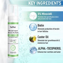 Biotin-enhanced TeCFLOX Minoxidil Foam for thicker hair