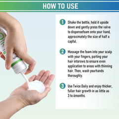 Daily-use TeCFLOX Minoxidil Foam in a bottle