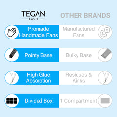 TEGAN LASH Promade Fans stable curl holds shape after styling and heating.