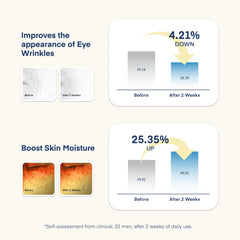 TEREZ & HONOR eye-area visual hints at reduced under-eye puffiness