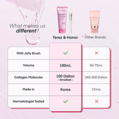 Close shot implies improved elasticity and firmer skin