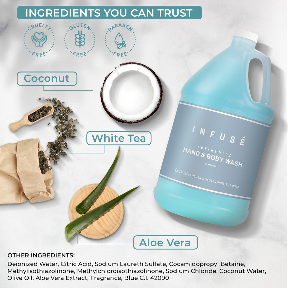 Terra Pure Infuse natural ingredients create a gentle wash experience