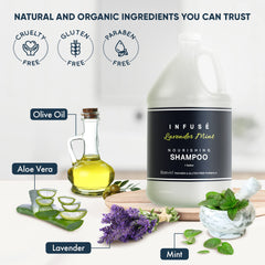 Terra Pure Infuse lavender mint packaging shows eco friendly design for durable hotel use
