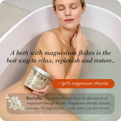 The Act salts dissolving in water creating a soothing bath experience.