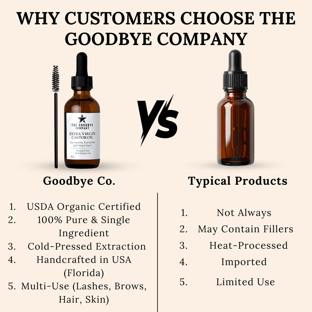 The Goodbye Company oil for brow care and grooming in daily routine.