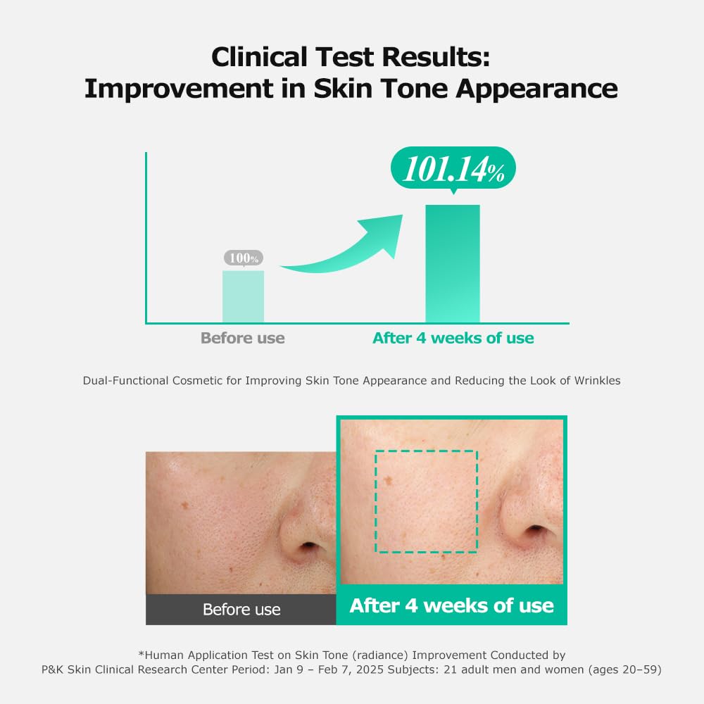 The Harnay Cicaide Ampoule ceramide closeup signals barrier support for soft skin