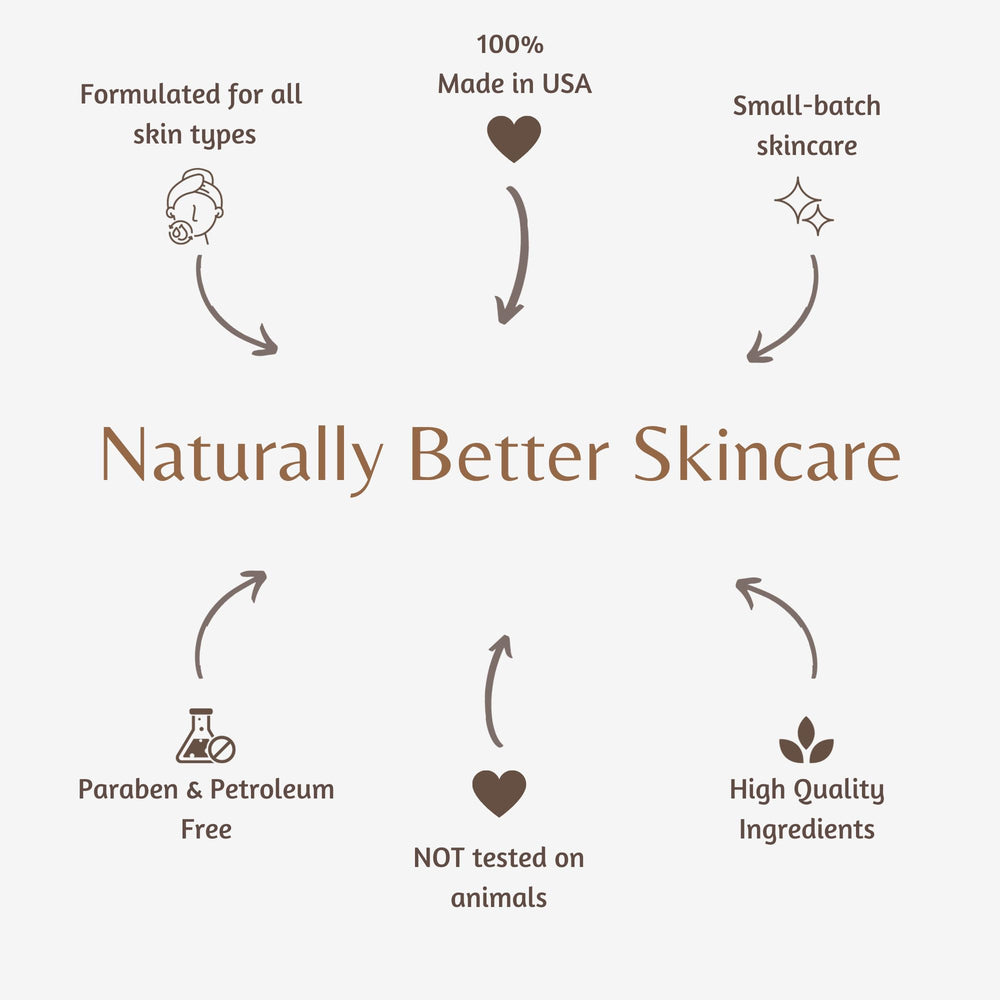 Indiana handcrafted label showing family-owned care from The Lotion Company.
