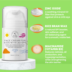 The Natural and Organic Family Kid Face Sunscreen Moisturizer bottle with SPF 30 emphasizes safe daily protection.