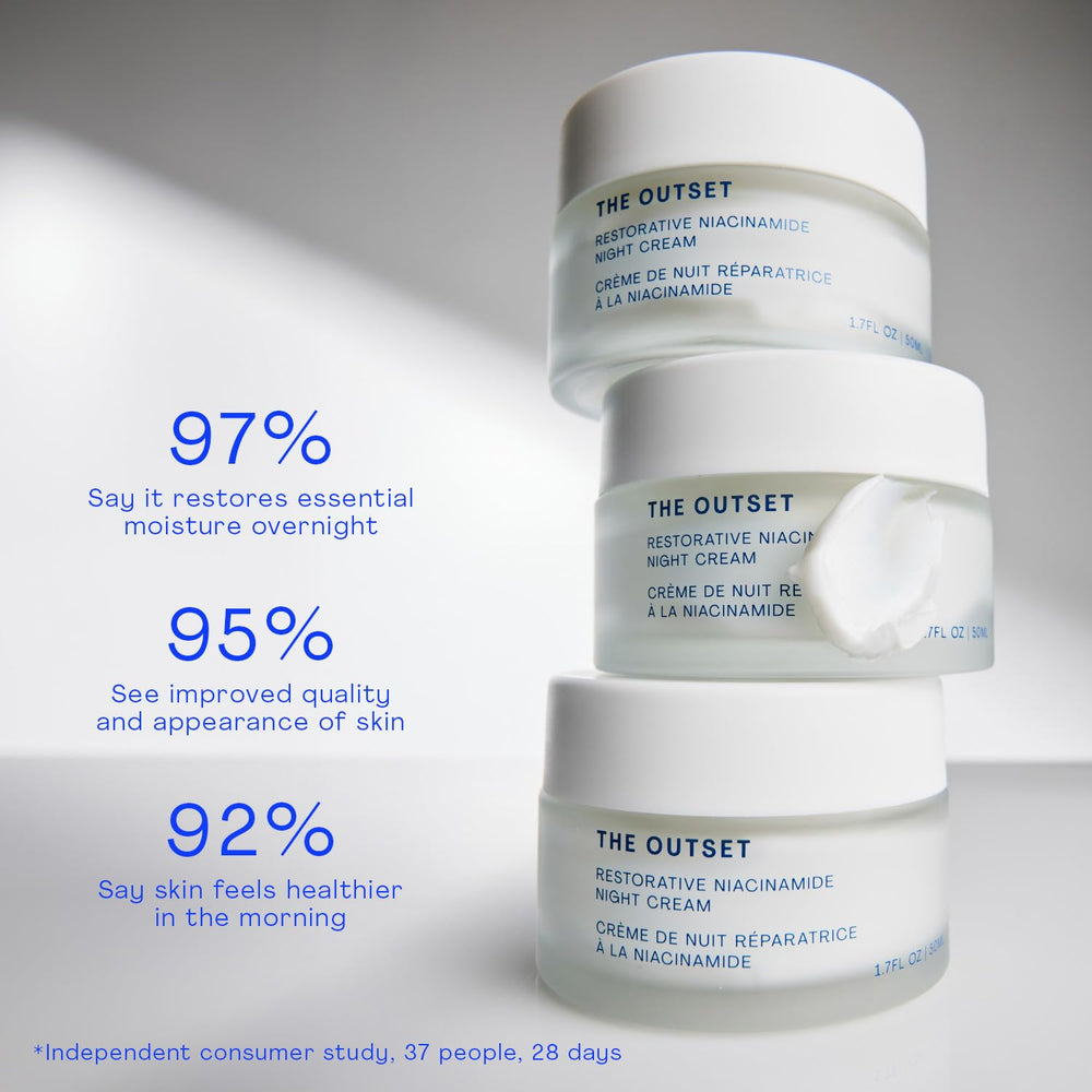 The Outset night cream texture close-up shows velvety, non-greasy absorption