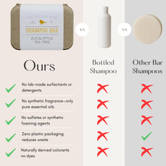 The Yellow Bird shampoo bar with kaolin clay and sea salt for gentle cleansing
