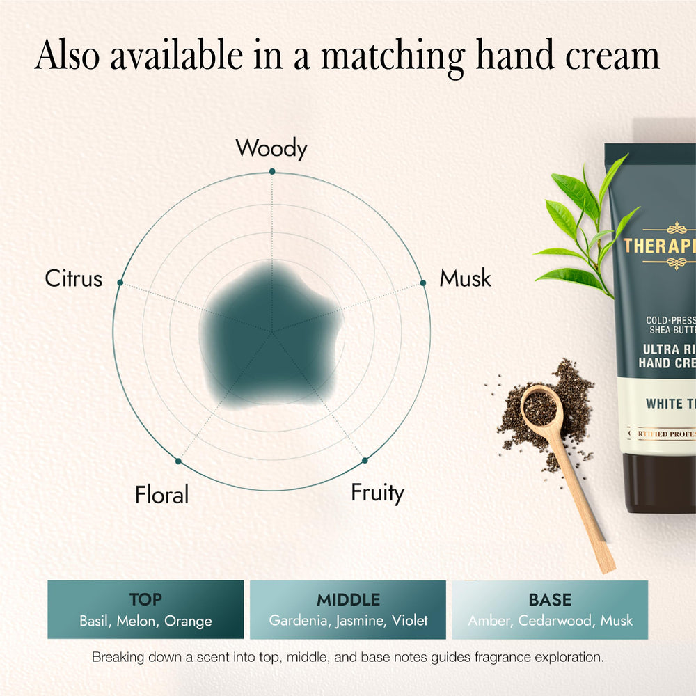 THERAPISPA Scented Body Lotion acacia scent jar hints at soothing texture