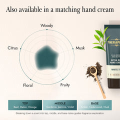 THERAPISPA Scented Body Lotion acacia scent jar hints at soothing texture