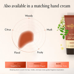 THERAPISPA shea butter cream closeup emphasizes nourishing, creamy feel.