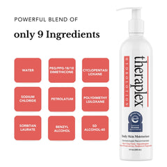 Theraplex Hydrolotion on a dry skin swatch suggests lasting moisture