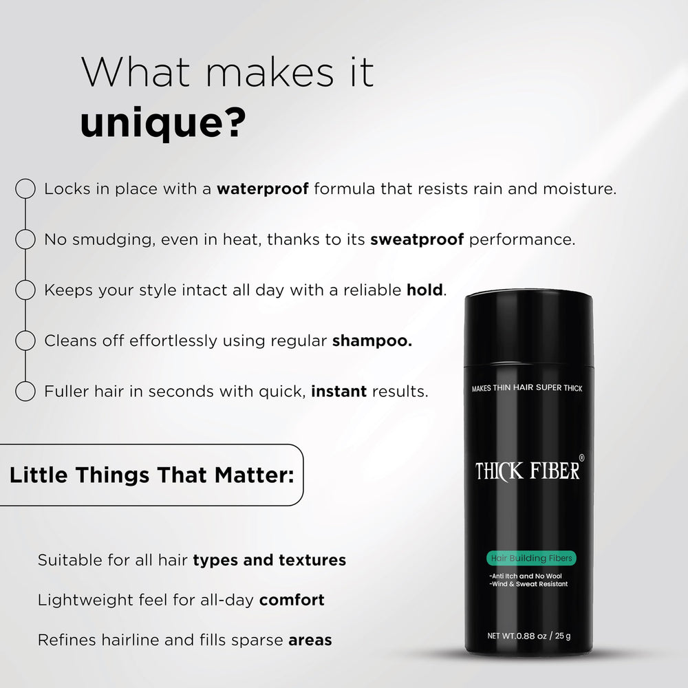 Thick Fiber easy shake-and-apply method for quick coverage.