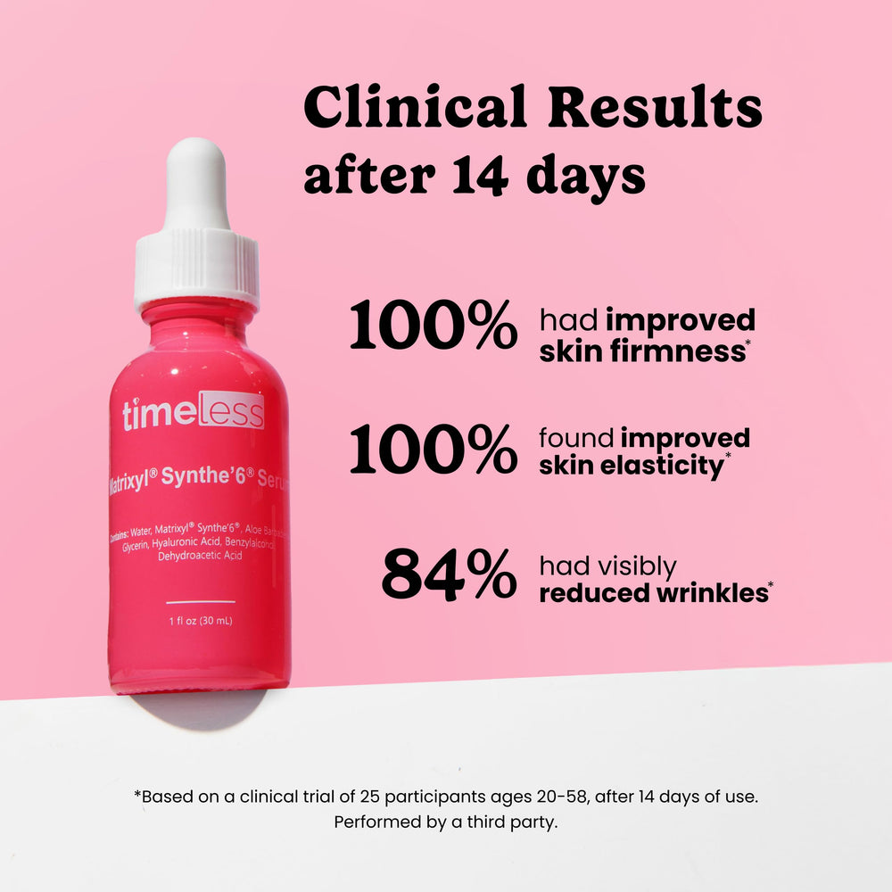 Packaging of Timeless Skin Care Matrixyl Synthe’6 serum in pouch format for portability