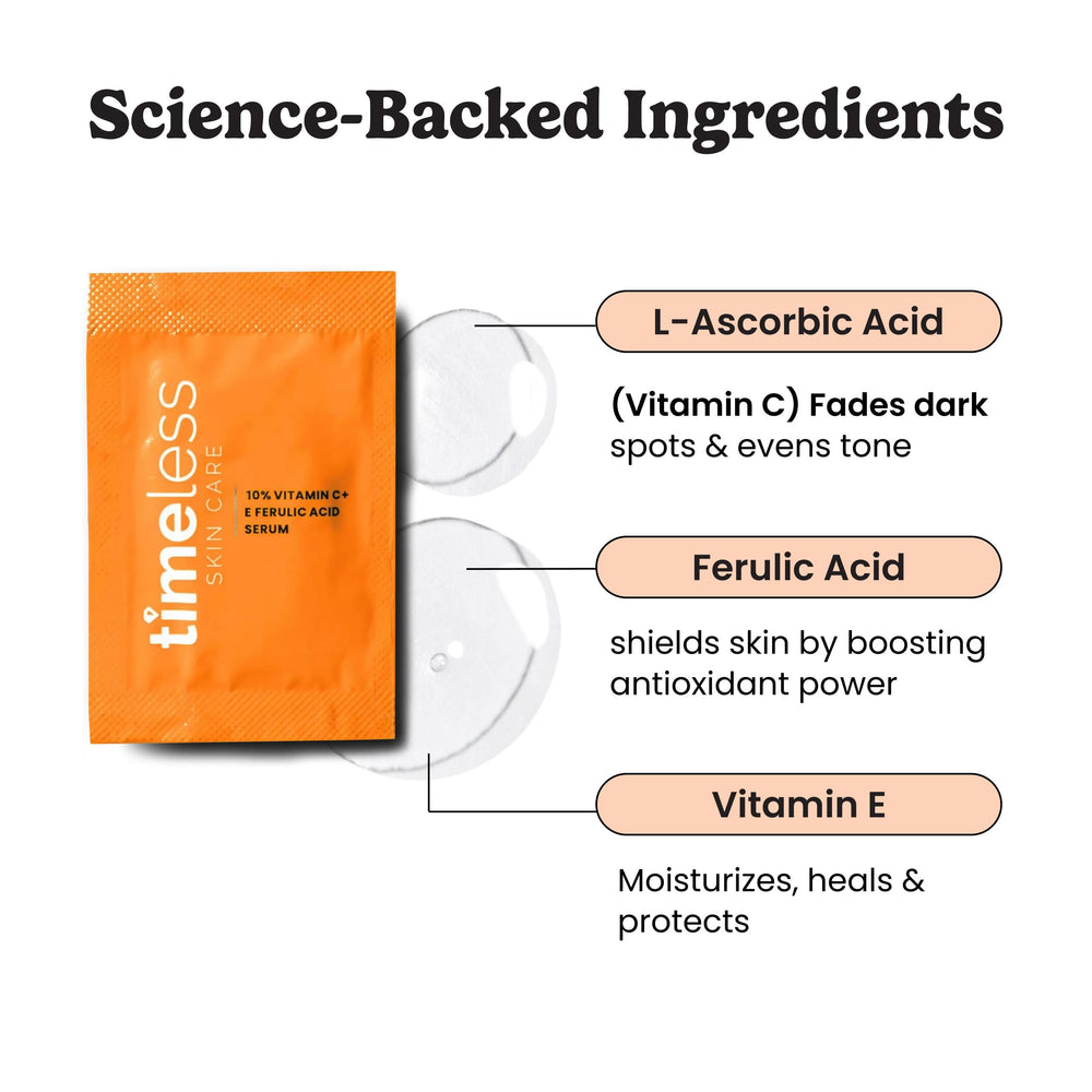 Timeless Skin Care Vitamin C Serum single-use pouch emphasizes freshness and dosing.