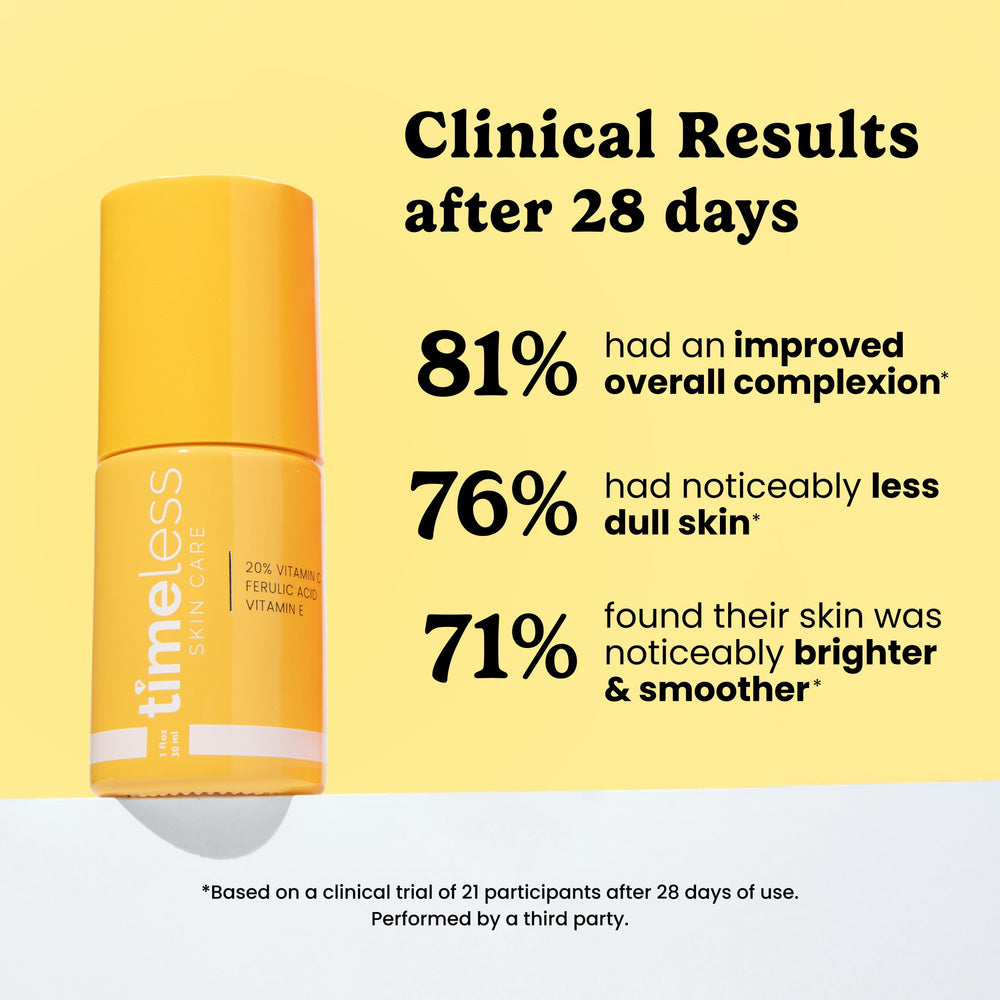 Timeless Vitamin C Serum texture application shows lightweight, quick-absorb formula