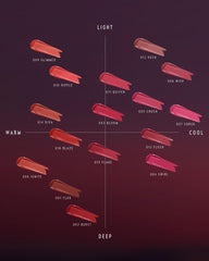 TIMEPHORIA Altera Diva 30-60 second matte set tip for best results