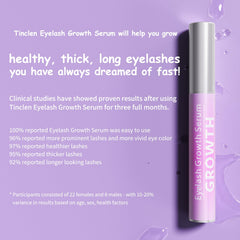 Tinclen serum with natural ingredients conditions lashes for healthier appearance.