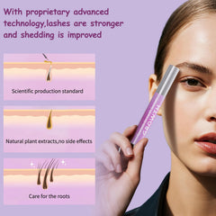 Expected results with consistent daily use over 4-6 weeks.