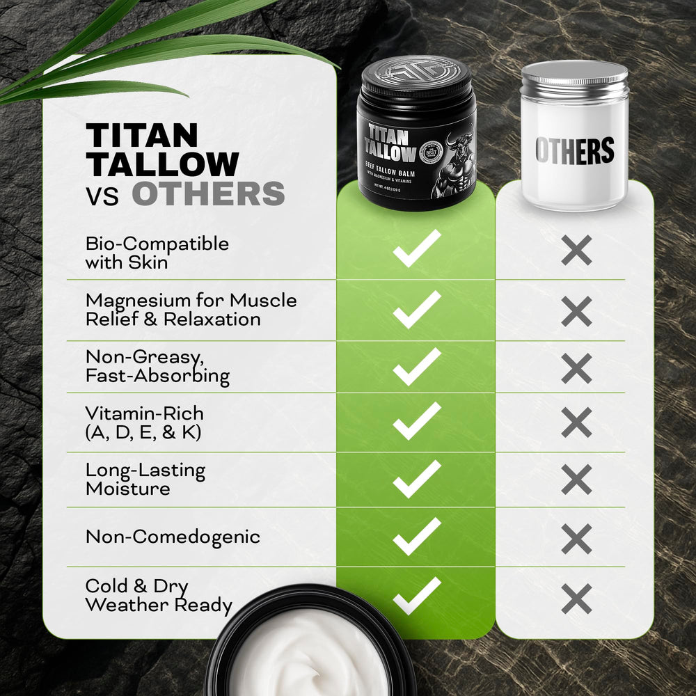 Titan Tallow ingredients-closeup featuring vitamin-rich tallow and Manuka honey.