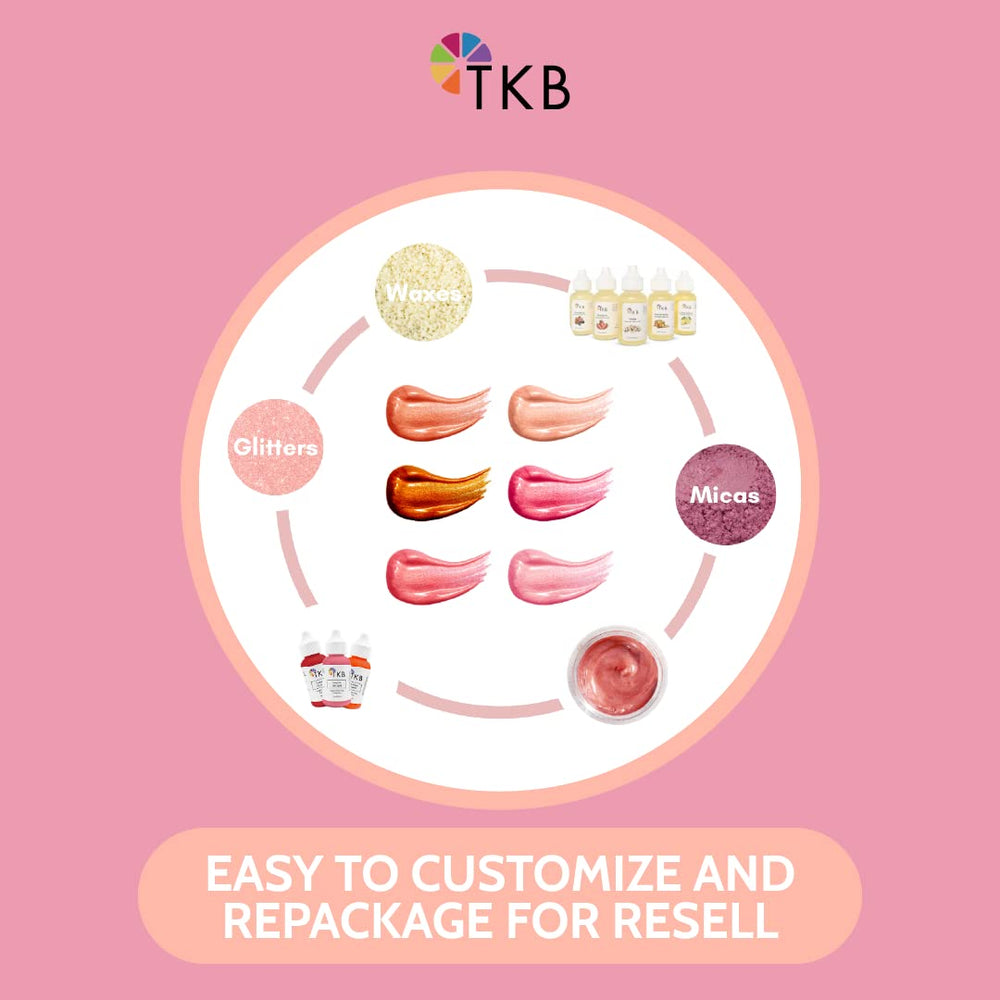 TKB Lip Gloss Base Flexagel M packaging close-up highlights ethical and vegan packaging.
