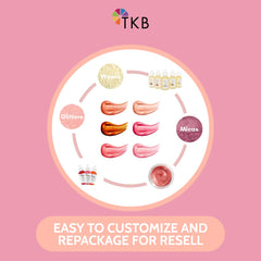 TKB Lip Gloss Base Flexagel M packaging close-up highlights ethical and vegan packaging.