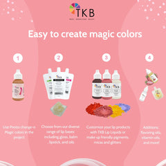 TKB Lip Liquid used in color transform when blended with other pigments.