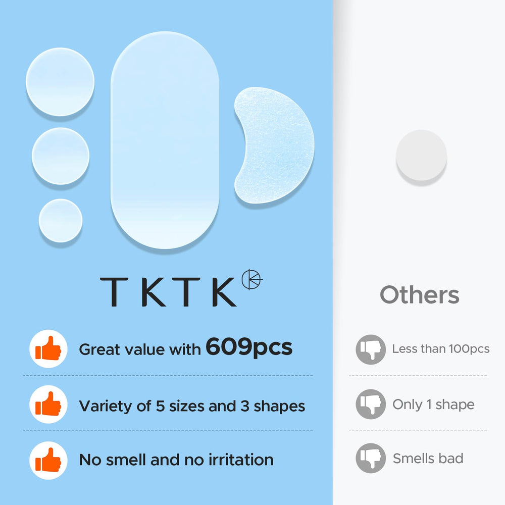 TKTK hydrocolloid core delivers gentle moisture management