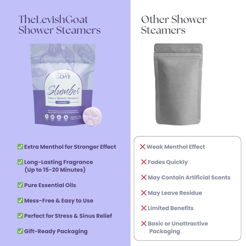 Dissolving tablet releasing calming lavender scent into steam
