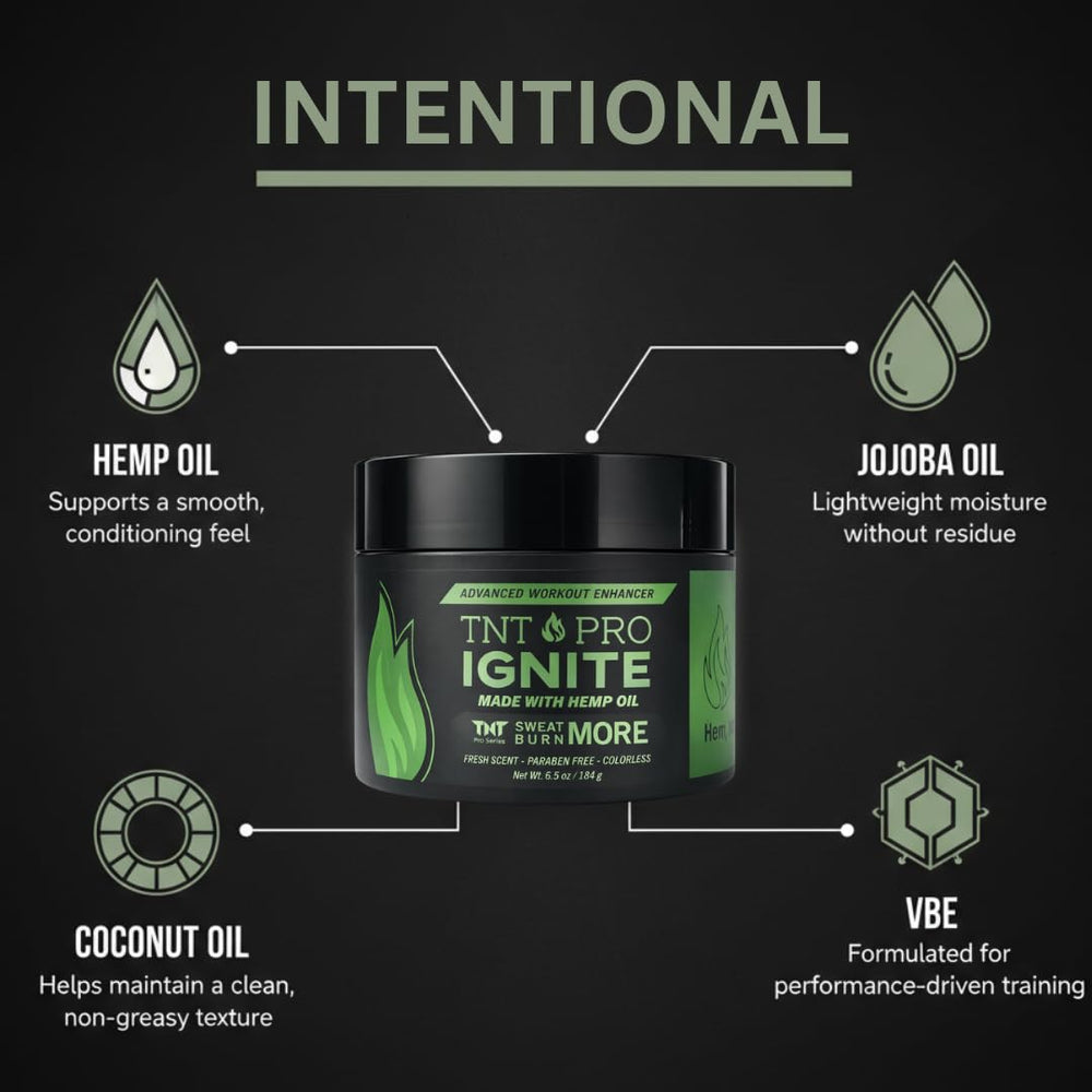 TNT Pro Ignite Sweat Cream packaging highlights portability for gym use.