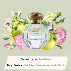Tocca Giulietta packaging box ready for gifting with soft pink tones.