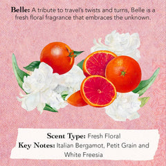 Tocca Lucia travel spray shown with other discovery set fragrances.