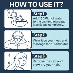 Tolnetr portable cap system for hospitals and travel with no bath water.