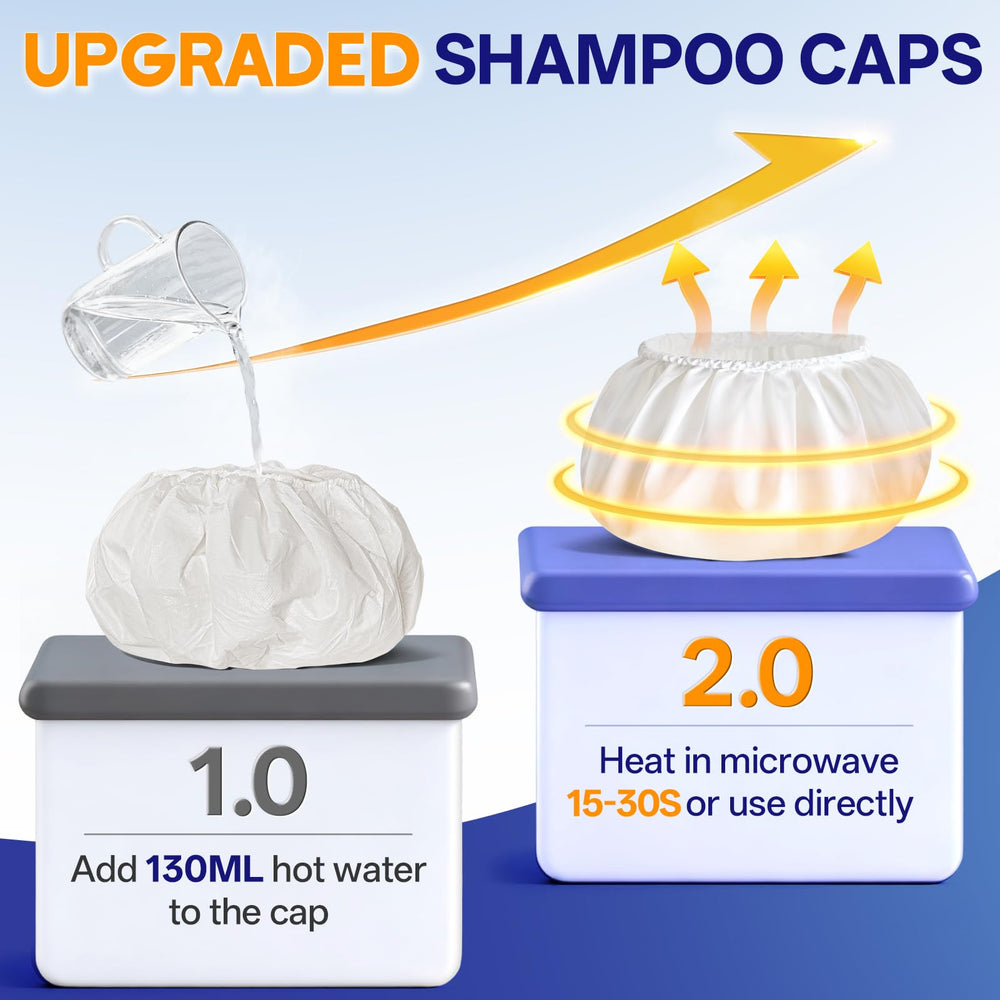 Tolnetr cap placed on head for no-water rinse at bedside.