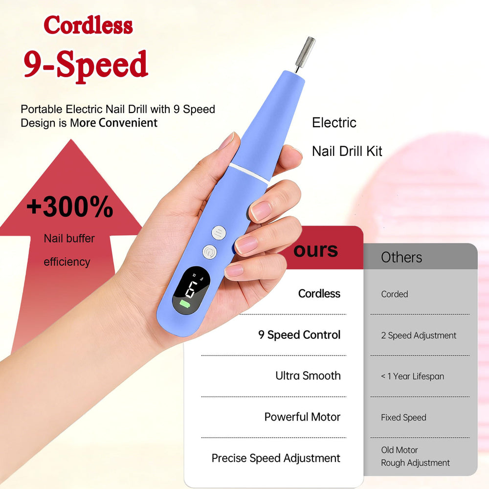 TOMETOTES cordless operation offers freedom during at-home manicures.