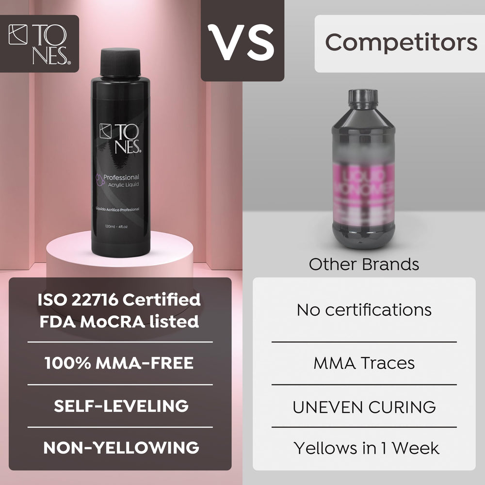 Professional-grade TONES monomer delivers strong adhesion on nails.