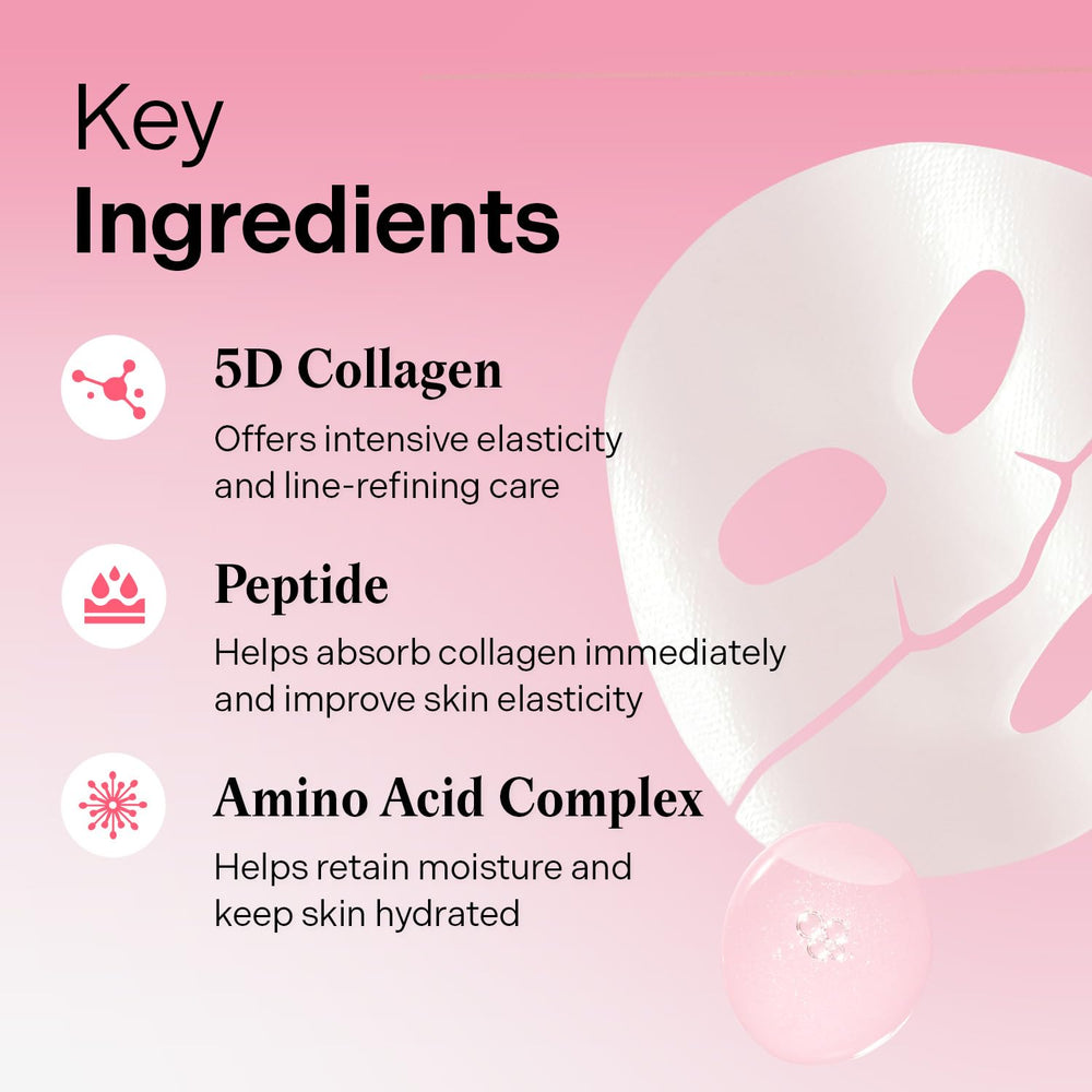 Torriden Cellmazing pores-tightening formula helps texture and elasticity.