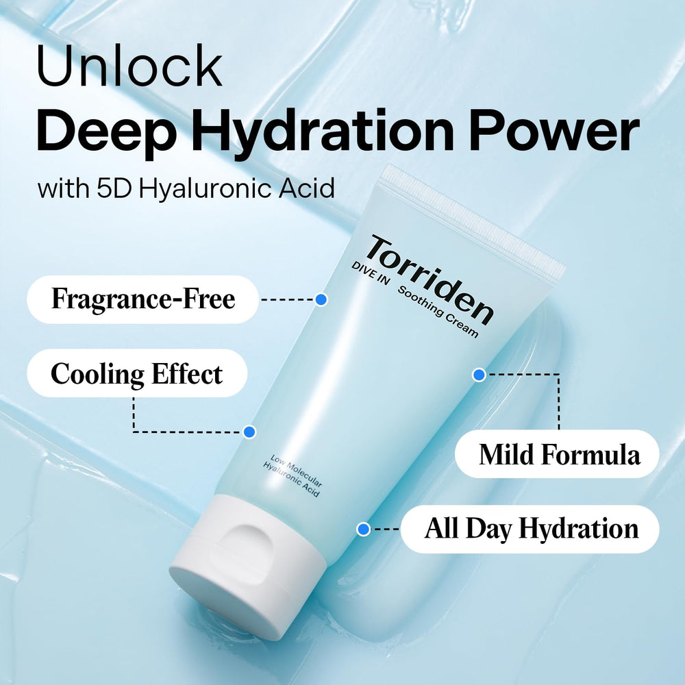 Torriden Dive In 5D hyaluronic acid complex diagram highlights layered moisture delivery.