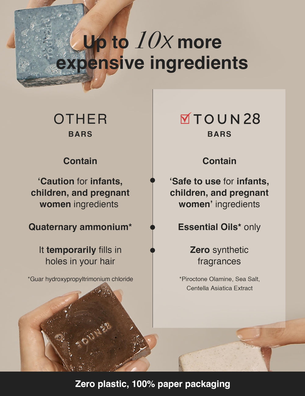 TOUN28 everyday haircare routine bar simplifies cleansing