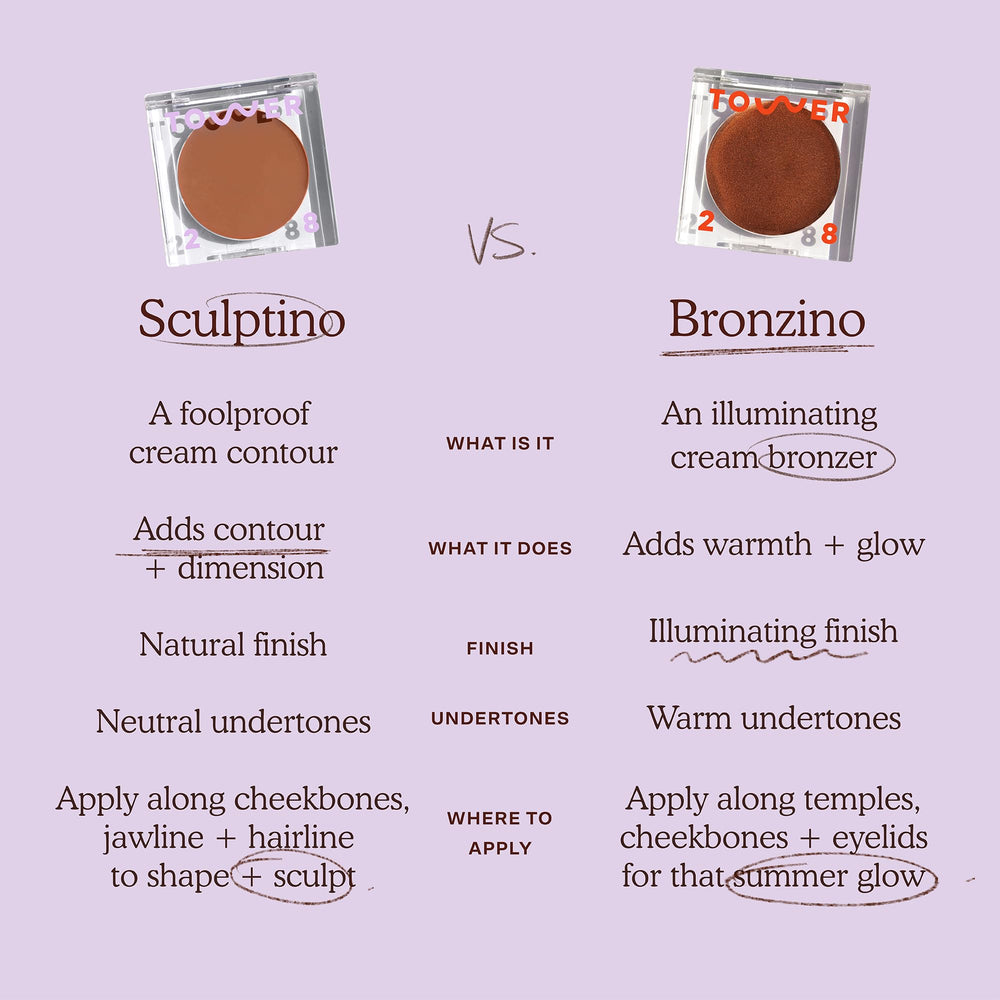 Tower 28 Sculptino Cream Contour fragrance-free formula suitable for sensitive skin.