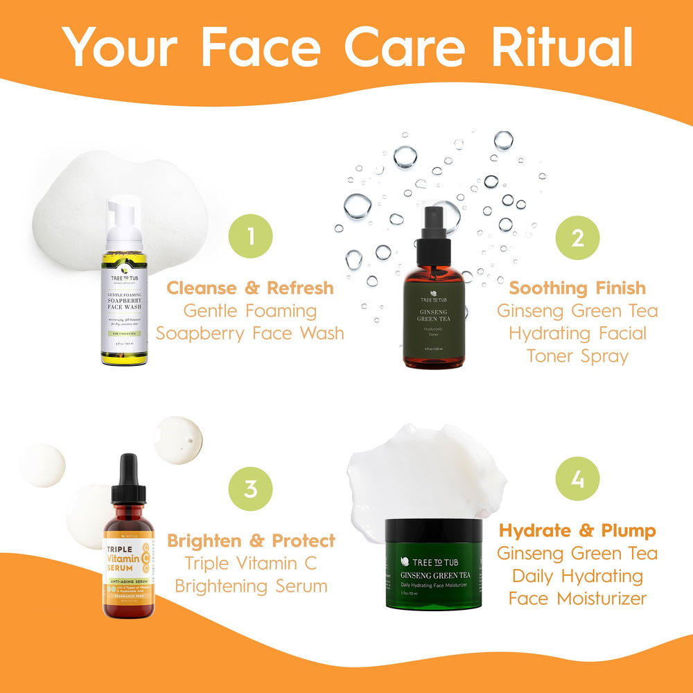 Tree To Tub Vitamin C Serum provides subtle anti-aging glow with daily use