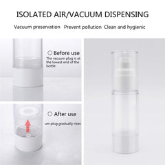 TrendBox reusable travel pack reduces waste with sturdy refillable bottles.