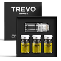 Trevo Micro Infusion Scalp Kit box illustrates a complete daily grooming system.