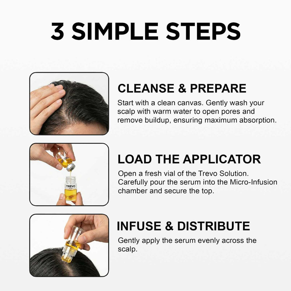 Trevo serum ingredients include caffeine and peptides for supportive hair care.