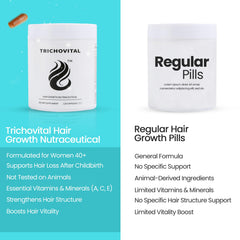 Trichovital bottle on vanity suggesting a daily hair routine.